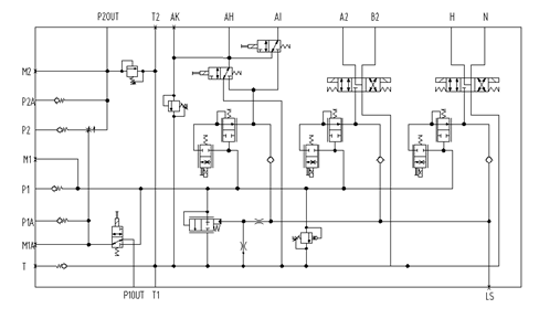 高空作業(yè)車液壓閥組02.png 高空作業(yè)車液壓閥組02.png